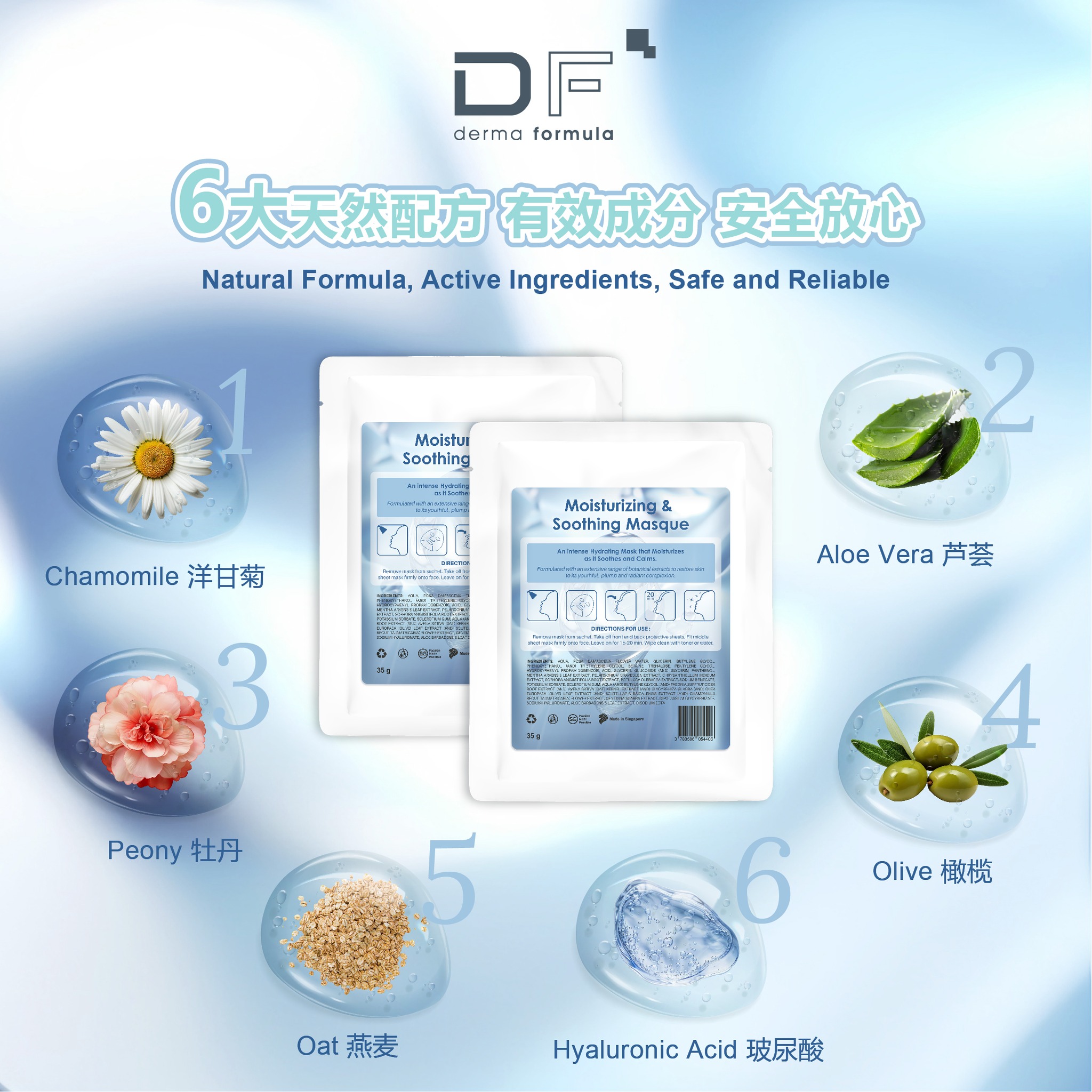 Derma Formula