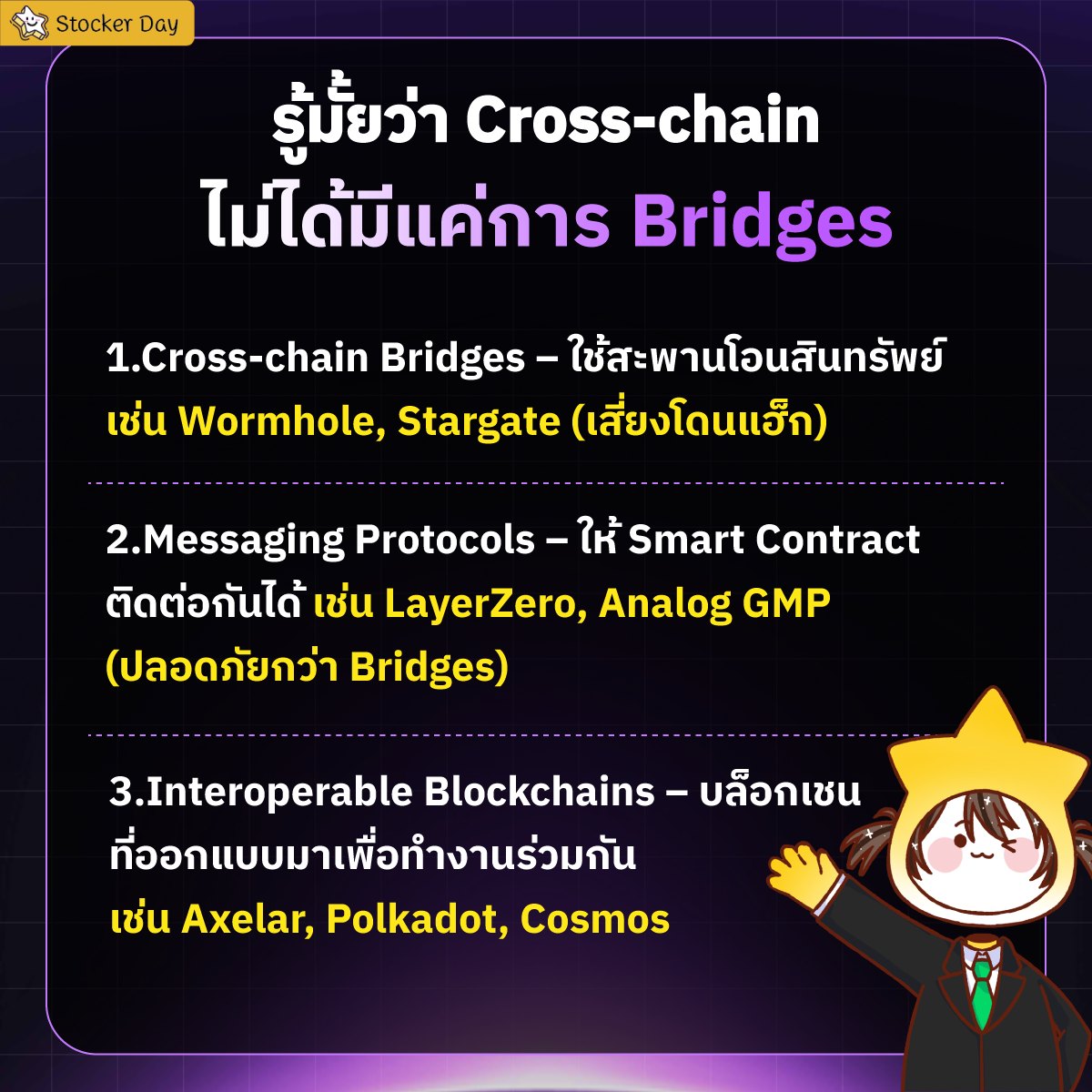 Stocker - ก่อนจะไปรู้จัก Analog แอดจะพามารู้จัก Cross-chain รูปแบบต่าง ...