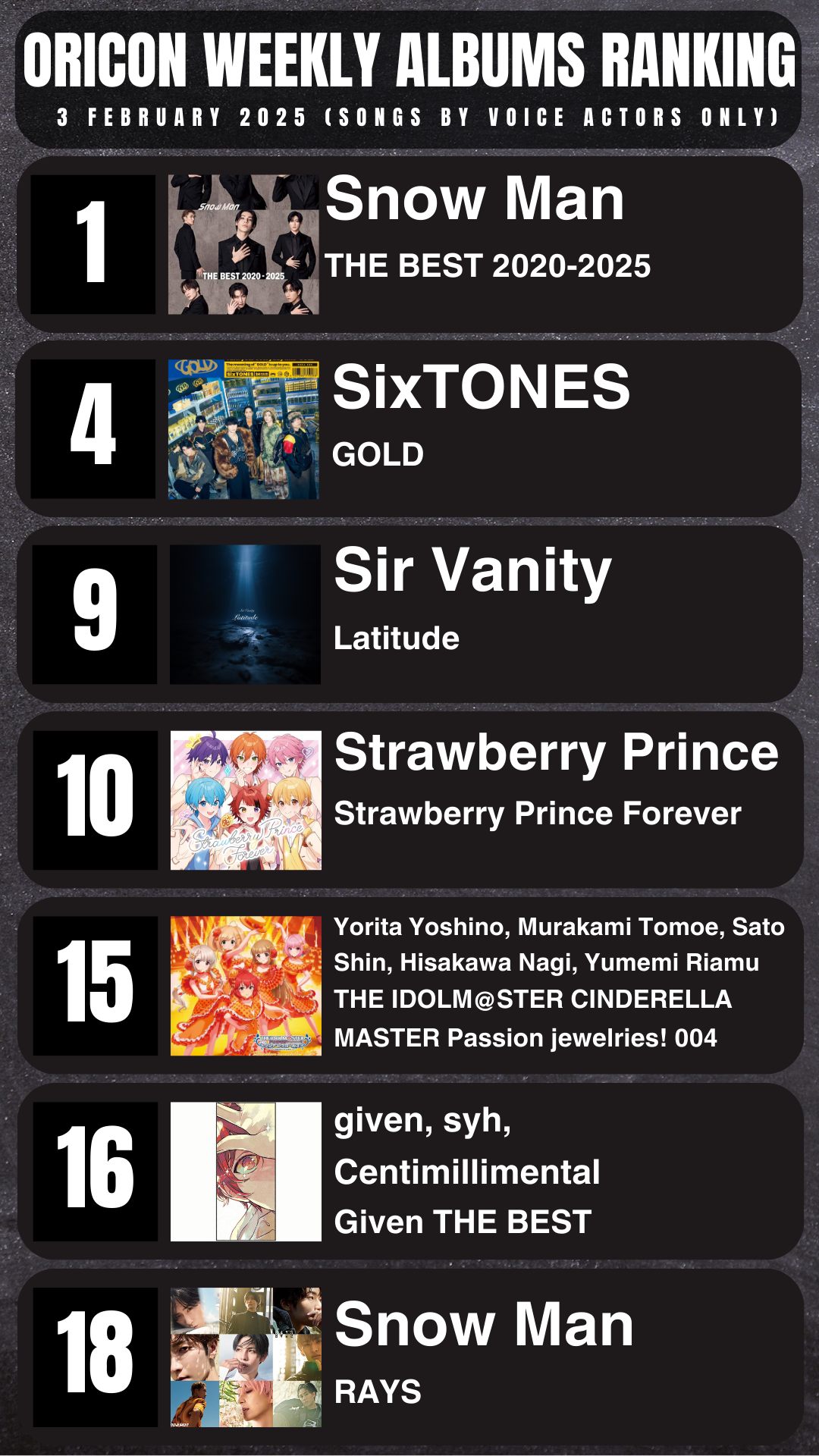 ORICON CHART BOOK ALL SINGLES & ALL ALBUMS