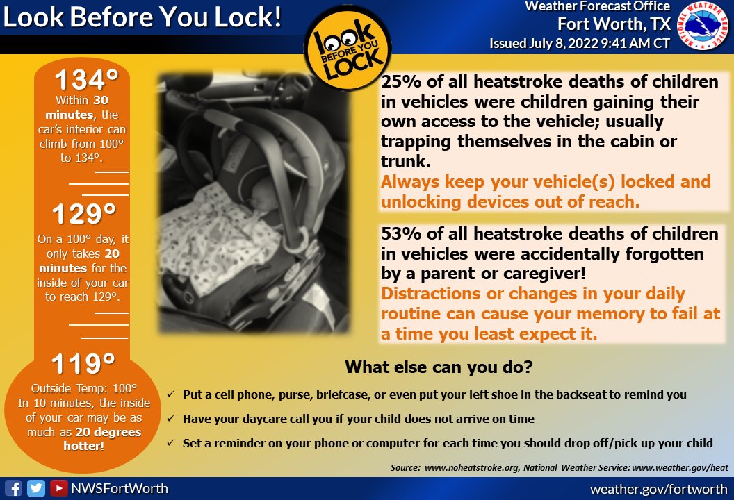 Why Do Humans Put off Car Maintenance: Unveiling Reasons