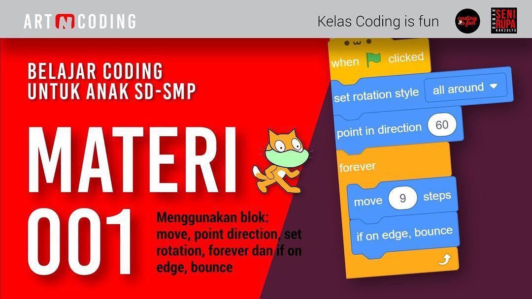 Coding is Fun | Tangerang