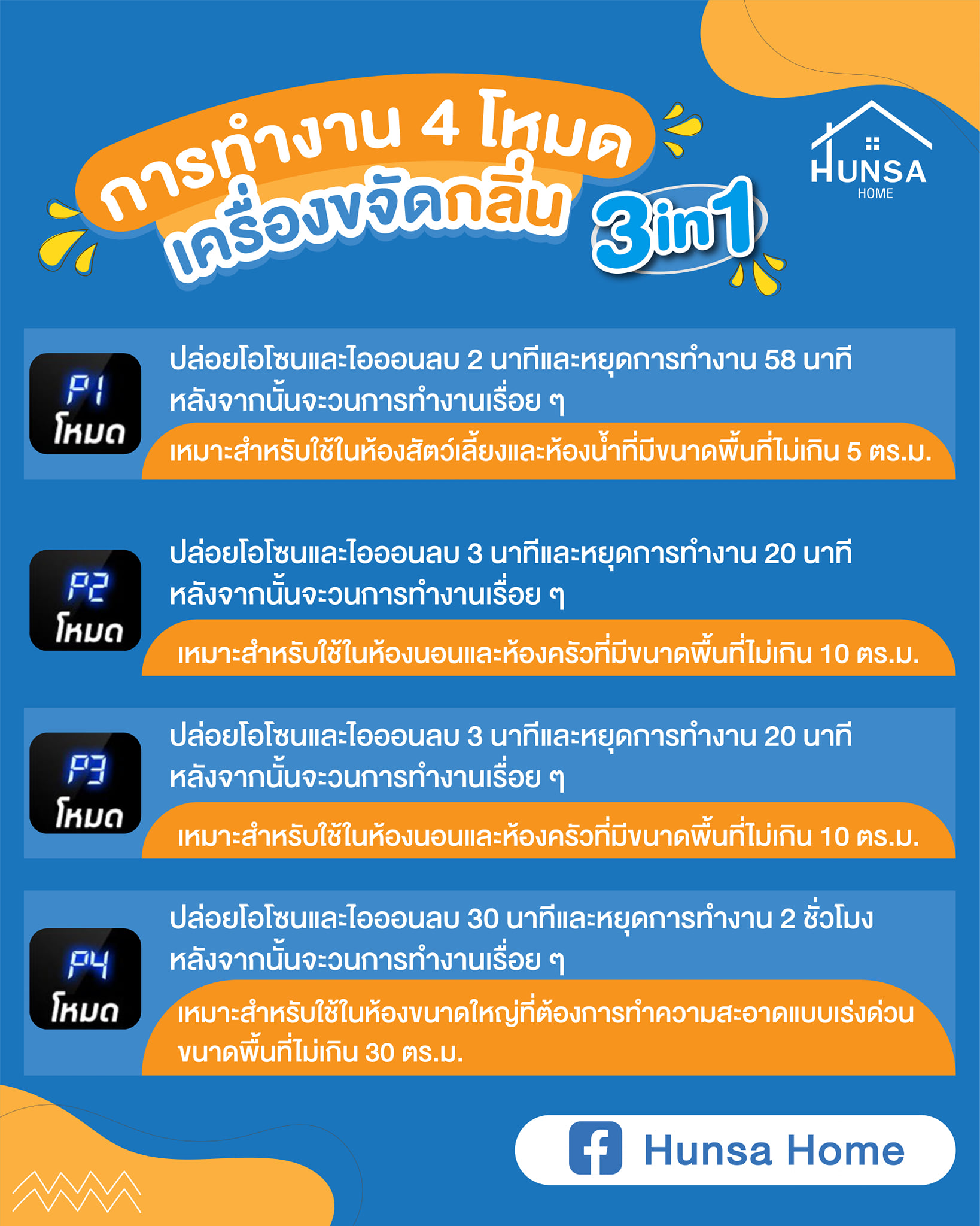 Hunsa Home - Hunsa Home added a new photo.