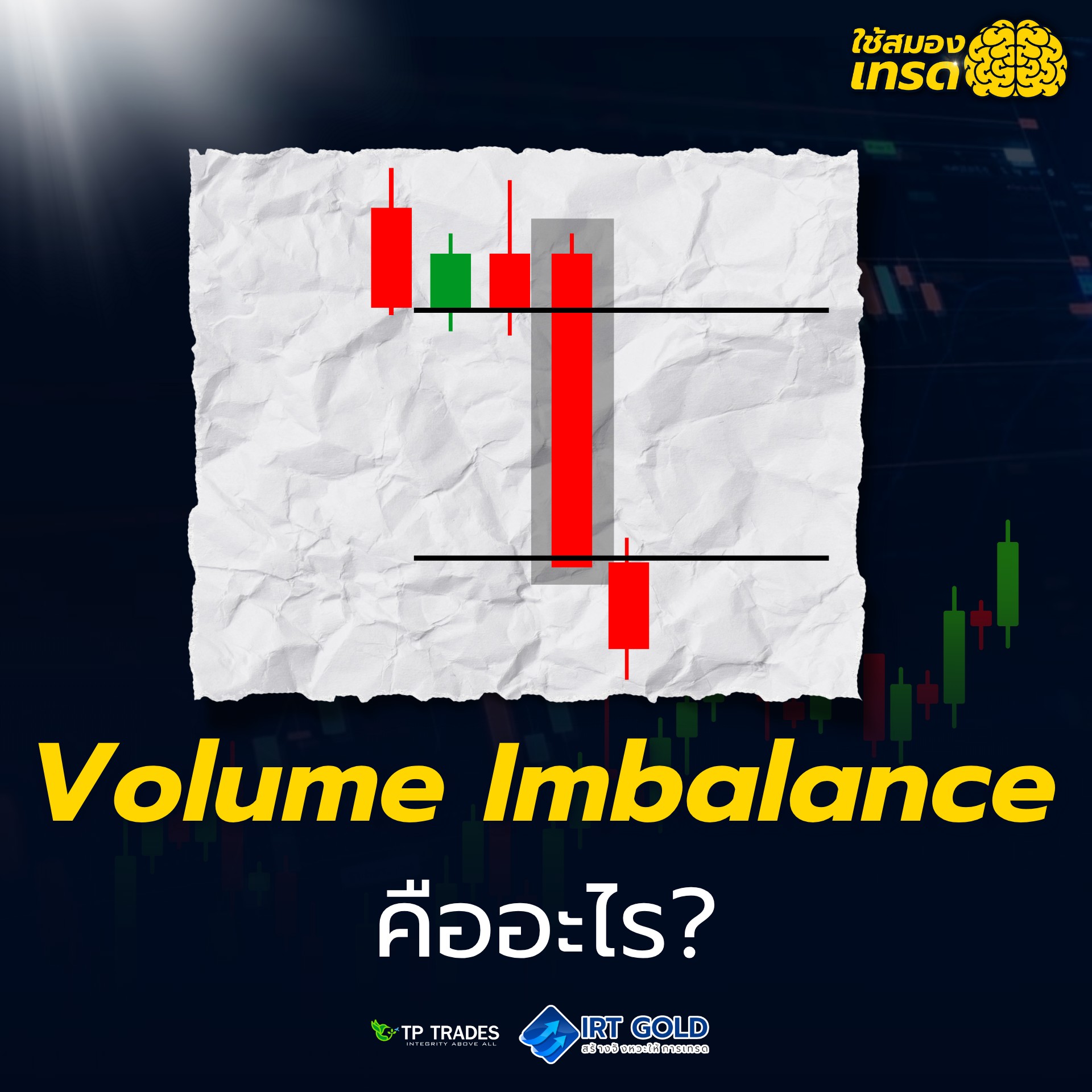 สร้างจังหวะให้การเทรด - 📍 Volume Imbalance คืออะไร? Volume Imbalance ...
