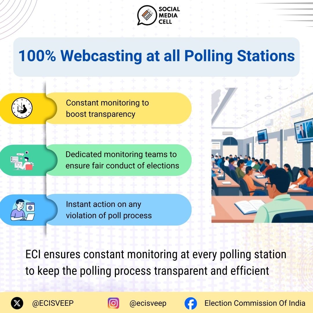 30 Initiatives of #ECI... - Election Commission of India | Facebook