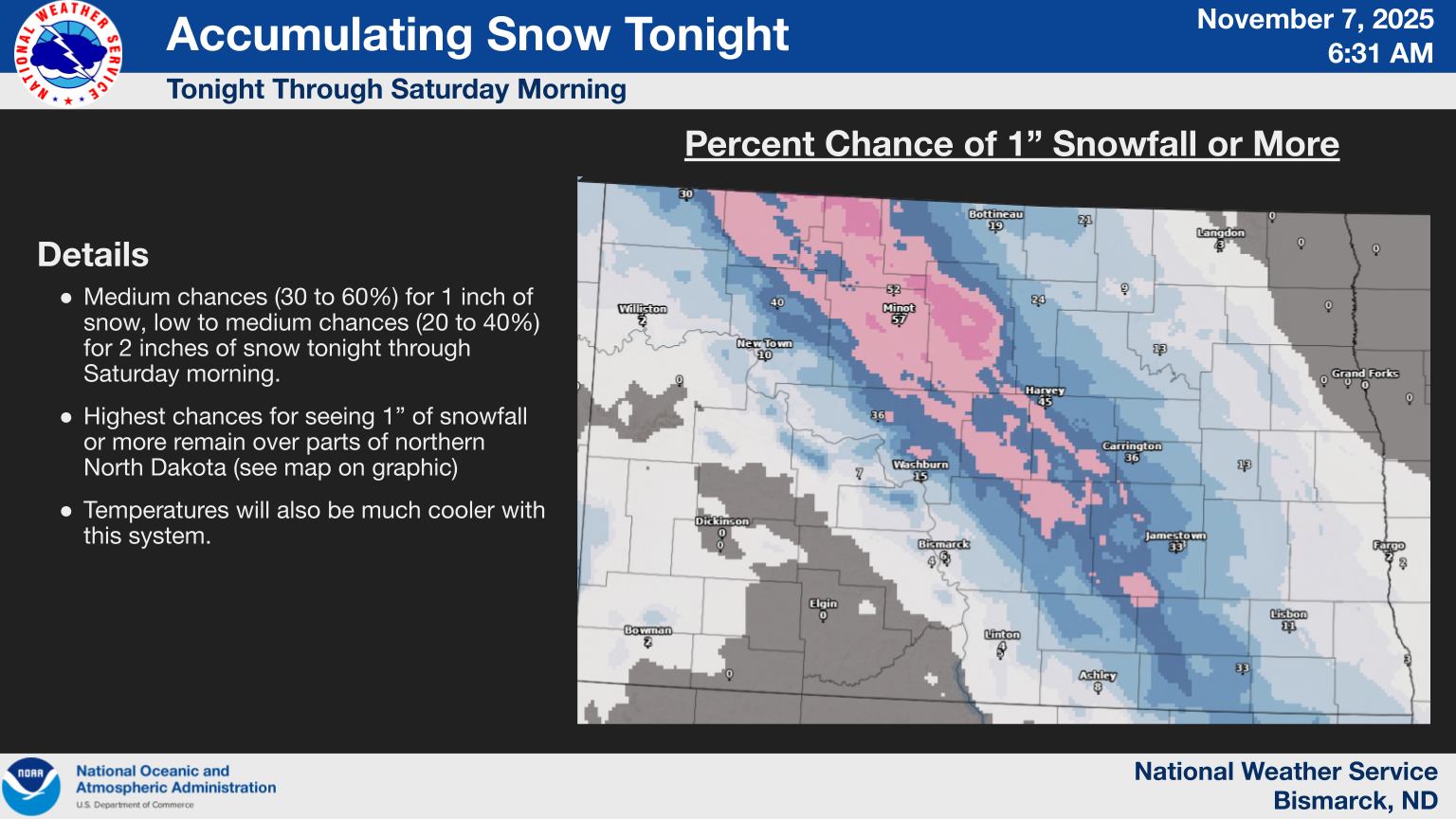 US - The highest chances for accumulating snow is in the north central ...