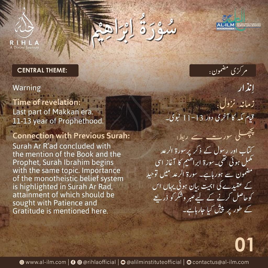 RIHLA - IN-DEPTH STUDY OF THE QURAN In the Light of... | Facebook