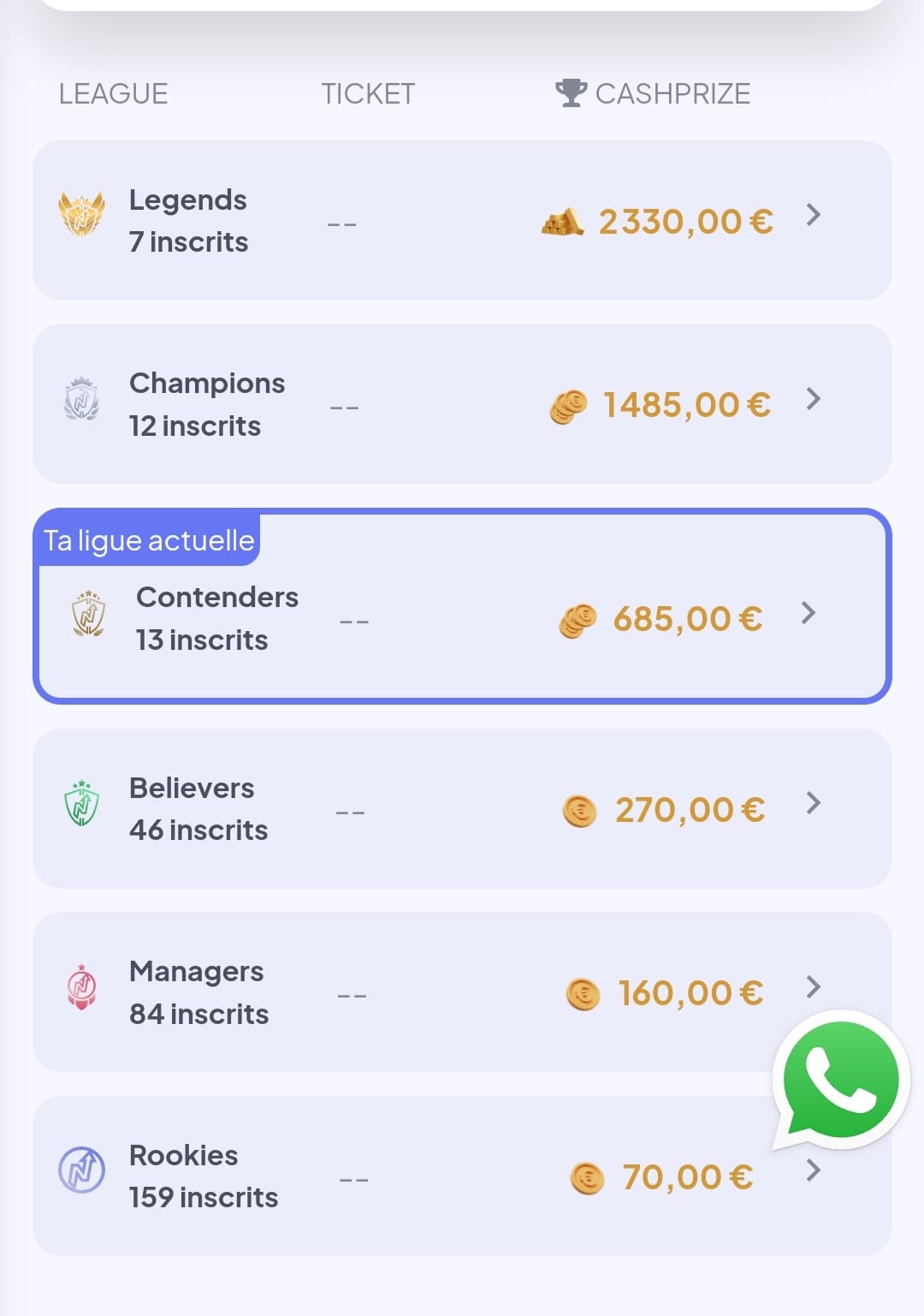 Trendex info-tuyau