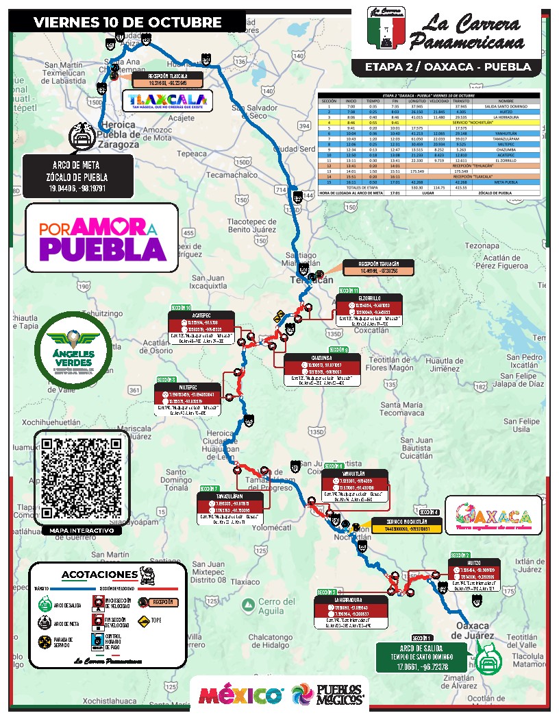 Rutas Mixteca - Faltan pocos días para ver pasar La... | Facebook