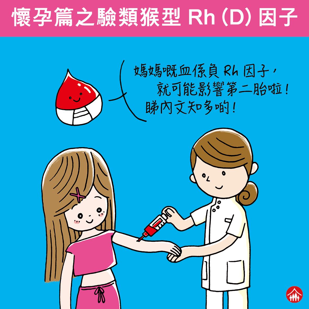 阿得與阿家 Tak & Kar - 類猴型Rh(D)因子（又稱Rh因子）係紅血球中嘅一種抗原，體內含有此抗原者就係屬正... | Facebook