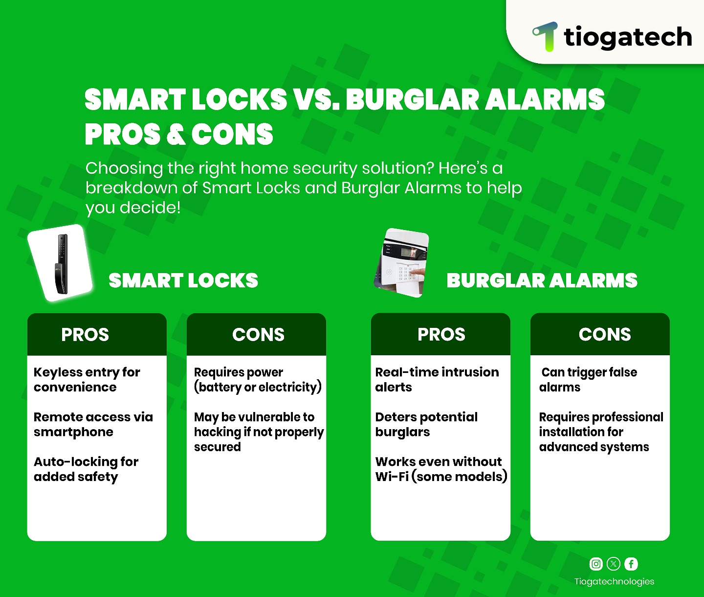 Tioga - 🏡🔒 Choosing the right home security solution? Here’s a ...