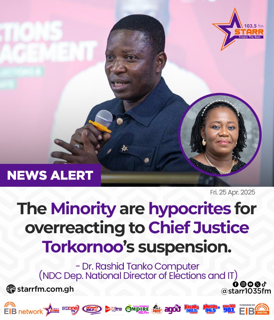 GHOne TV - The Minority are hypocrites for overreacting to... | Facebook