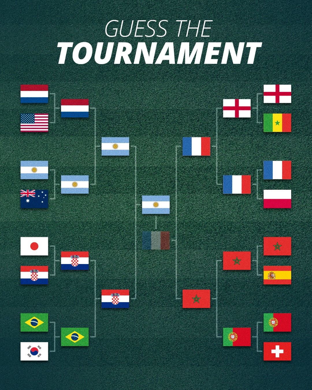 fifa-world-cup-the-bracket-tells-a-story-facebook