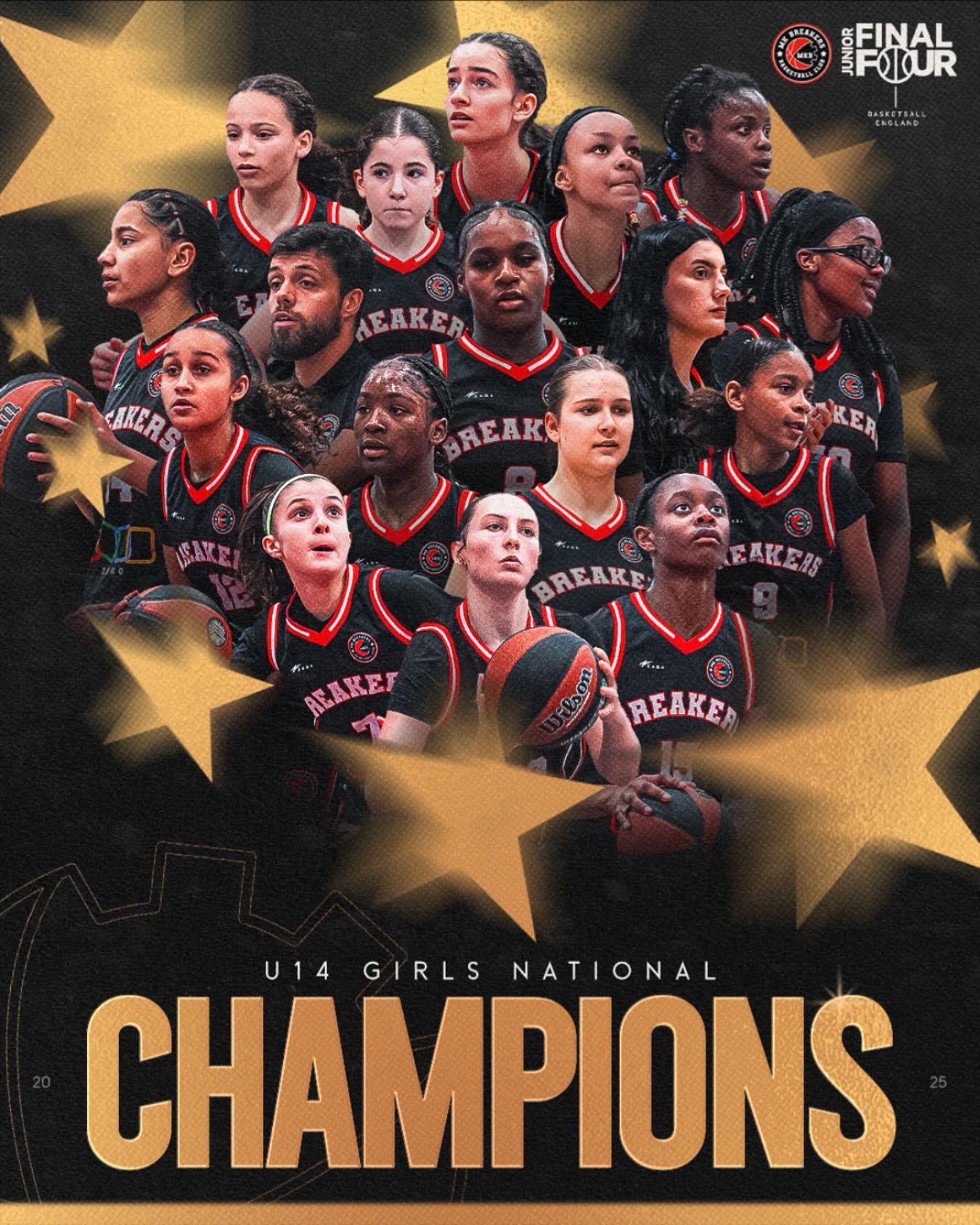 Milton Keynes Breakers Basketball Club | Milton Keynes