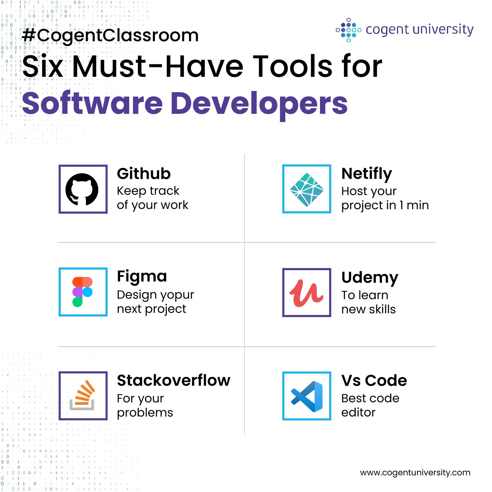 Cogent - Your dev toolkit says a lot about you 👀 Here are 6 that never ...