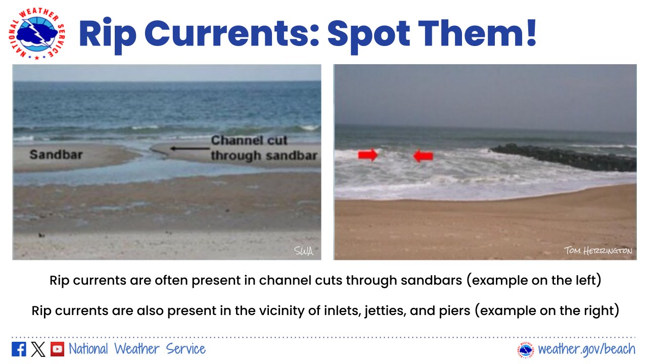 👀 Tips to Spot a #RipCurrent: Look at the water texture, color, and ...