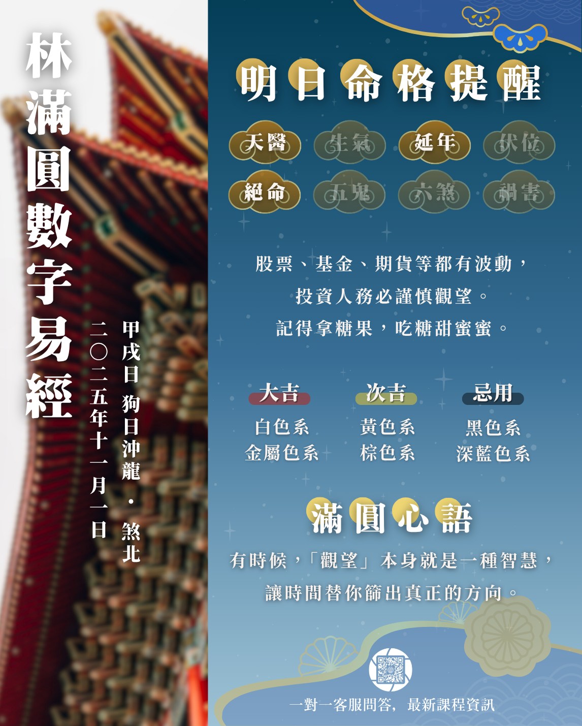 林滿圓數字易經 - #每日命格注意報 11/1（六）由 #天醫 💰、#絕命 🎢、#延年 👨🏻‍🦳 主導。 🎨 大吉：白色系、金屬色系 🥈 次吉 ...