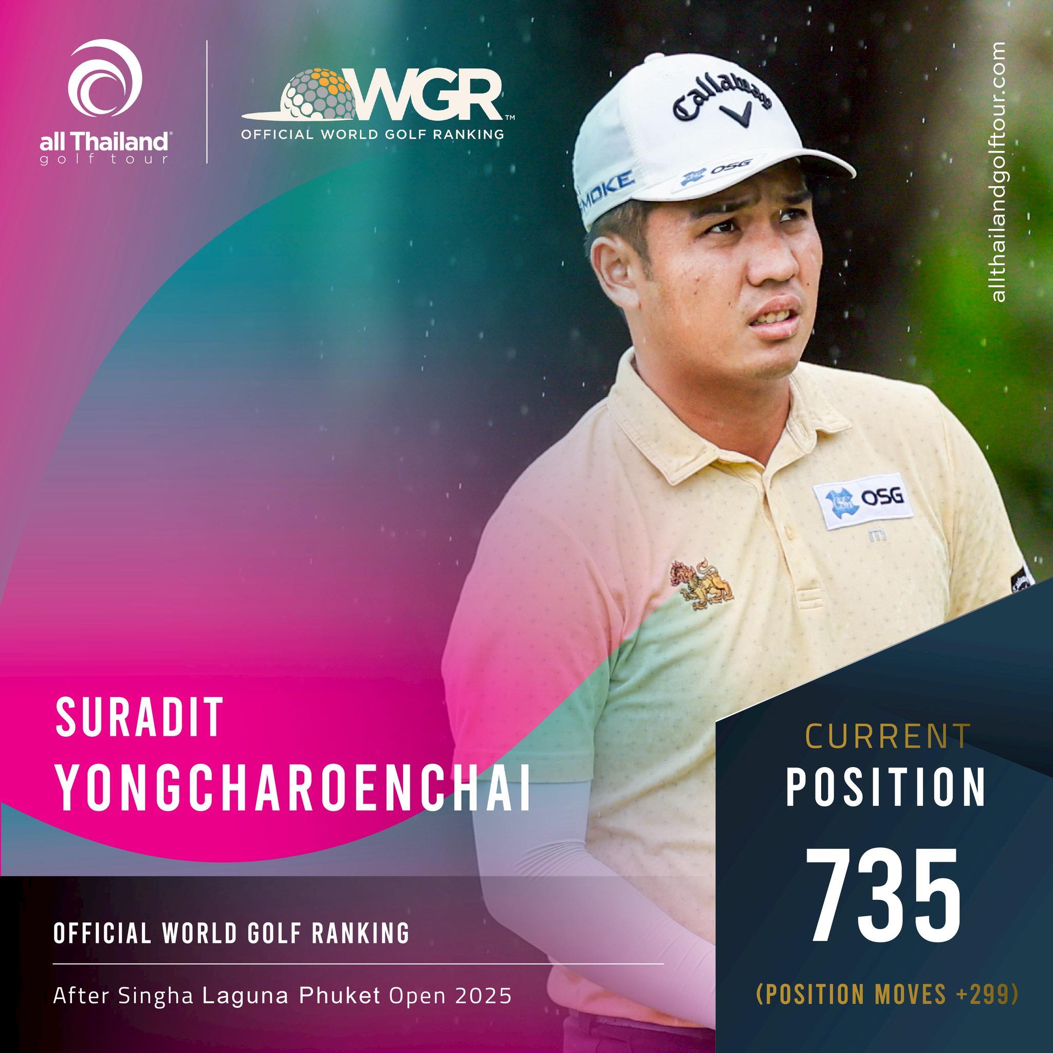 all Thailand Golf Tour added a... - all Thailand Golf Tour