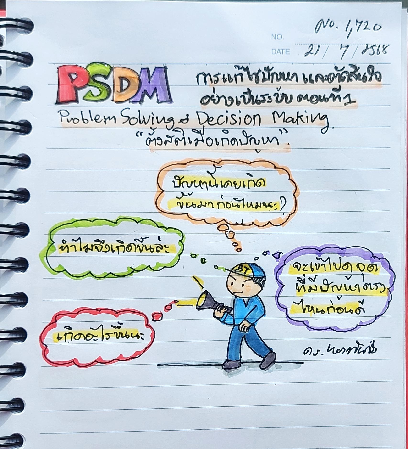 Management - เสียงก้องจากห้องผู้บริหาร กับ ดร.ทองพันชั่ง No.1,720 PSDM ...