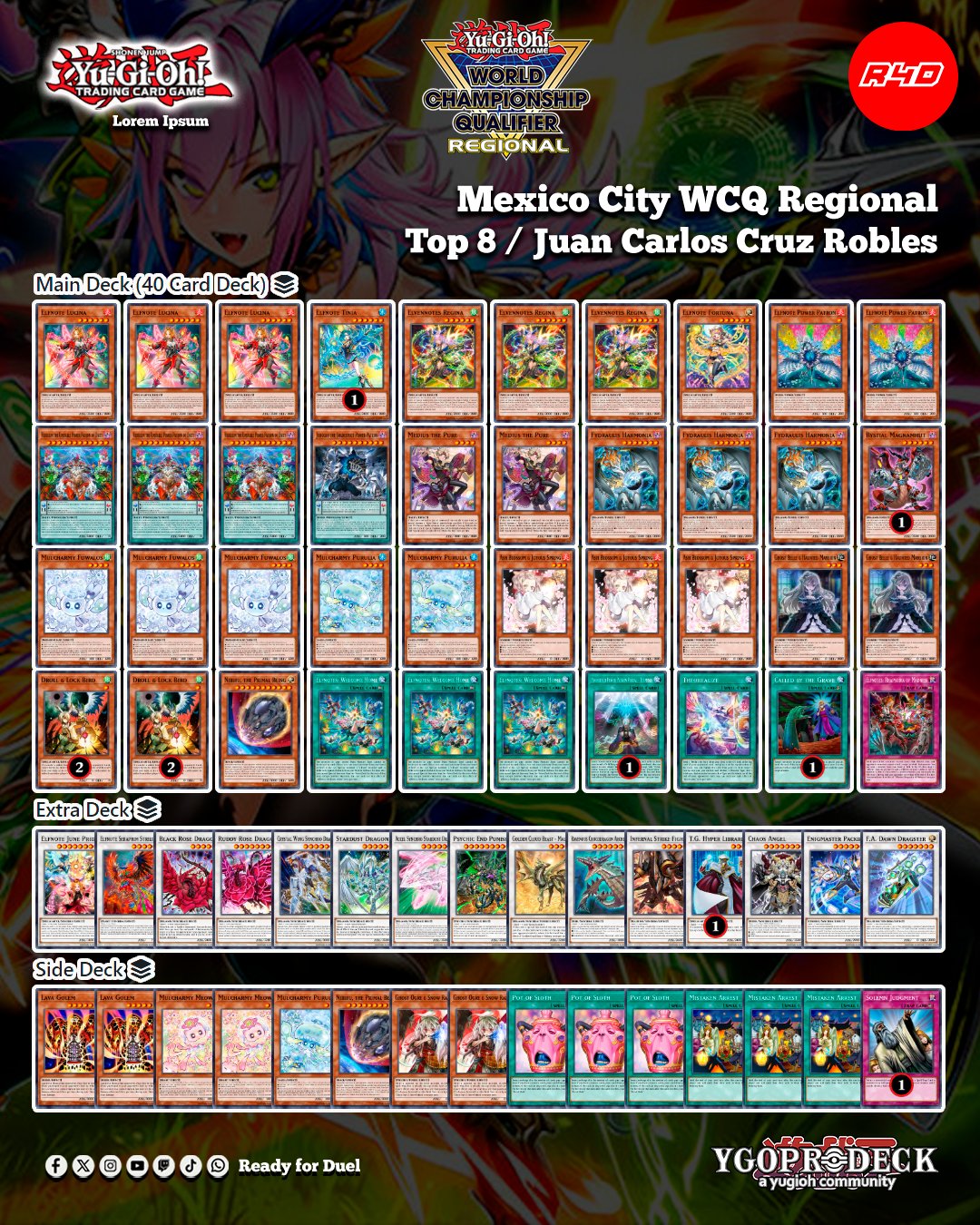 Ready - Ranking Duel 2019 Playmat #遊戯王 #Yugioh #OCG #R4D #TCG
