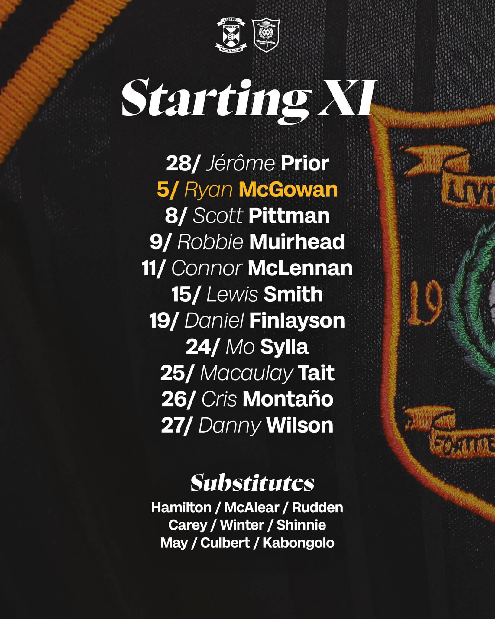 Livingston - For the first team this season, here's how your Lions line ...