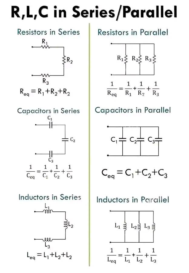 GeniusEngineer - RLC Circuit | Facebook