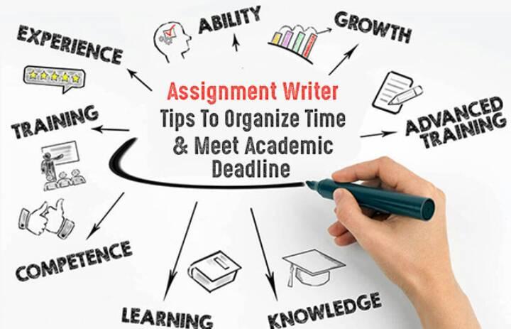 Get your assignments with perfect... - Assignments Guru OU