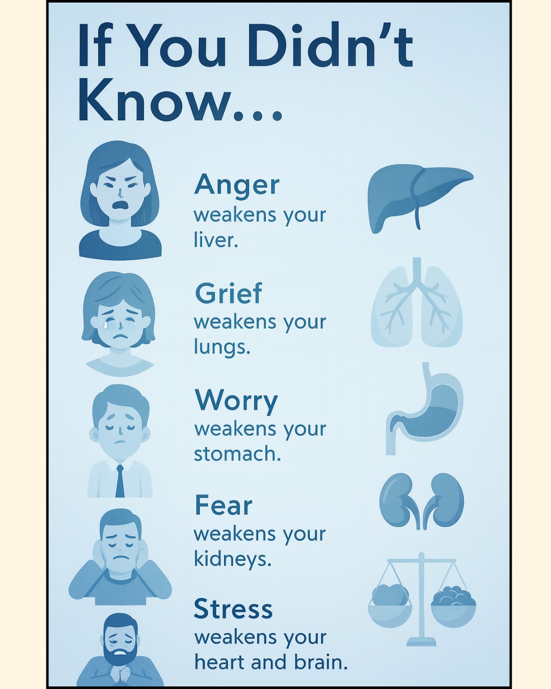 Deliciously - Did you know your emotions can affect your body? Anger ...