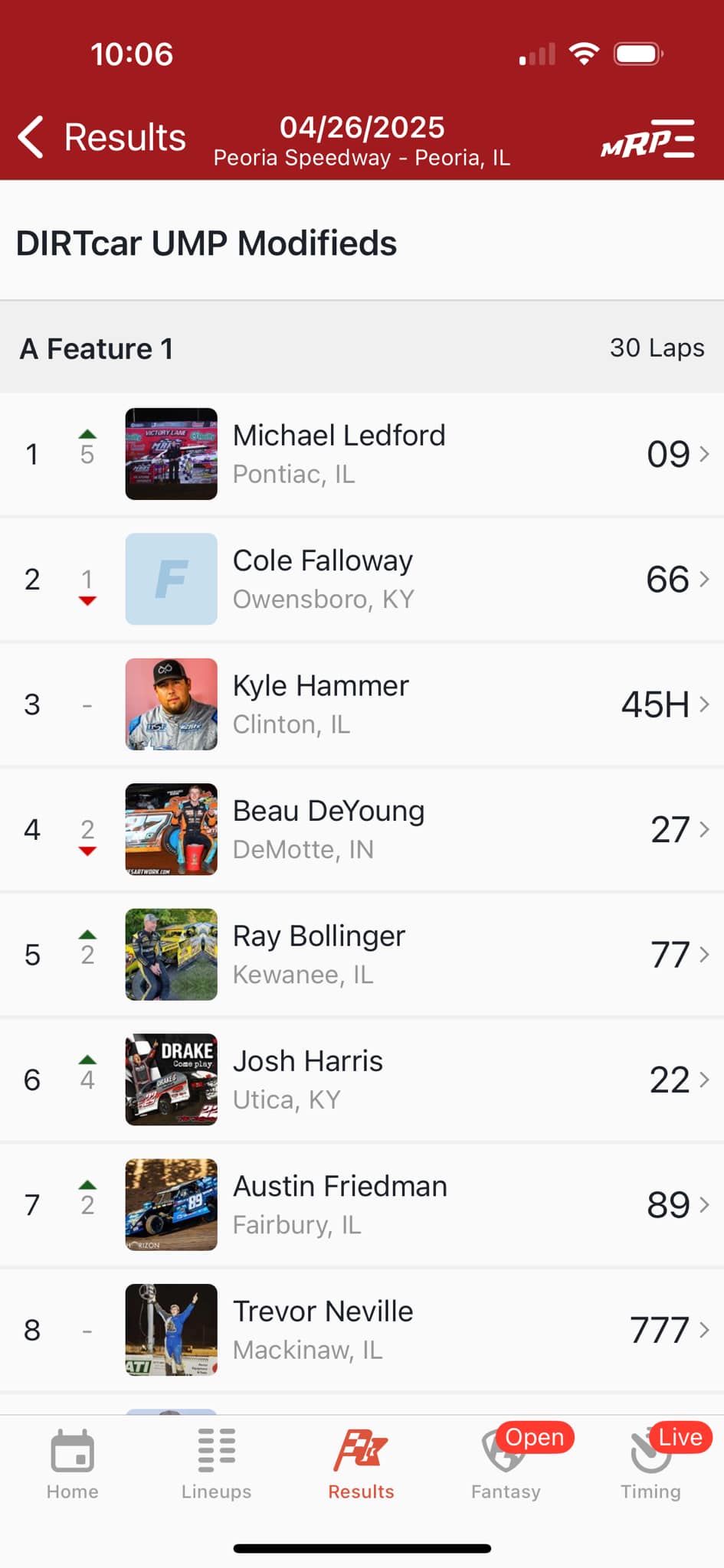 Kyle Hammer Racing