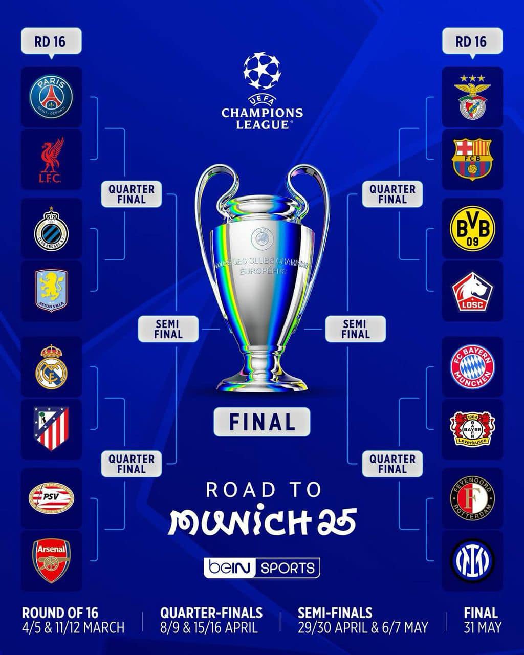 champions league games