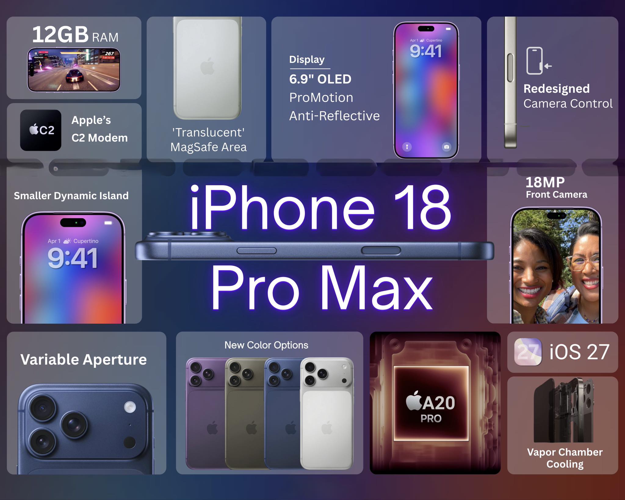 iPhoneTech - على البركة 😁 | Facebook