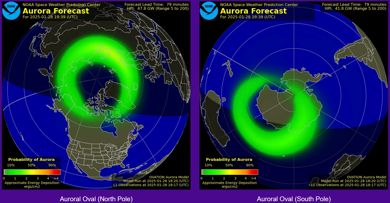 The Bz component of the... - Space Weather by SolarHam | Facebook