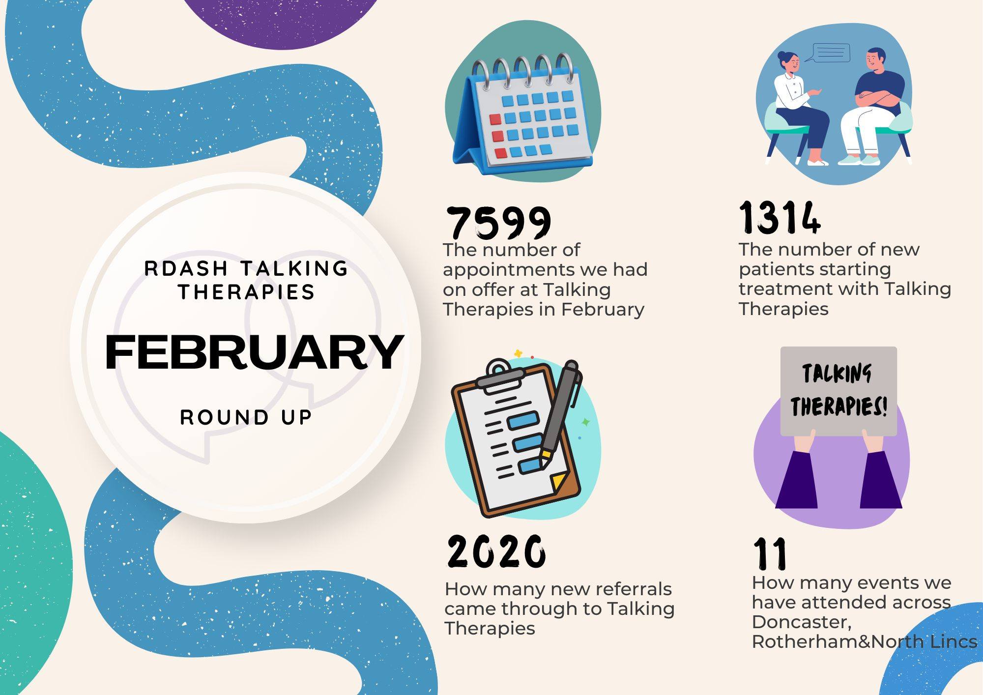 NHS RDASH Talking Therapies