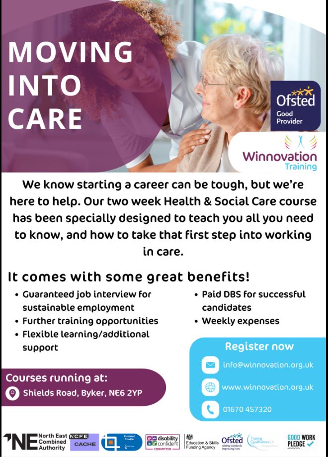 STARTING NEXT WEEK Our 2 week... - Winnovation Training | Facebook