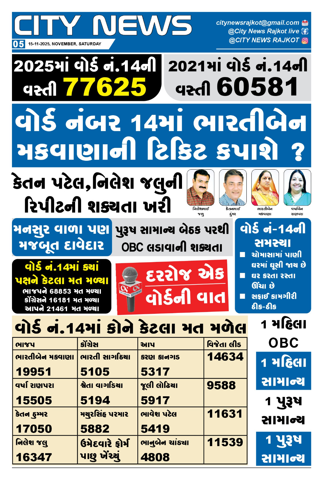 City News Rajkot live added a new... - City News Rajkot live
