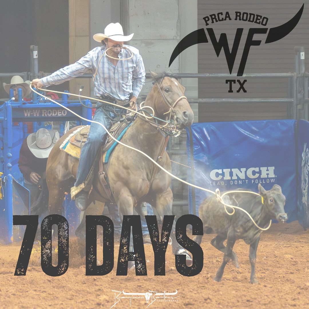 Wichita Falls PRCA Rodeo | Wichita Falls TX