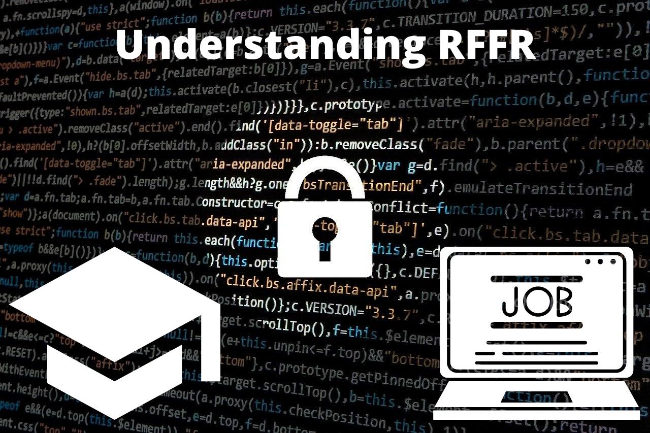 Cyber Ethos - Understanding RFFR: RFFR stands for Right... | Facebook