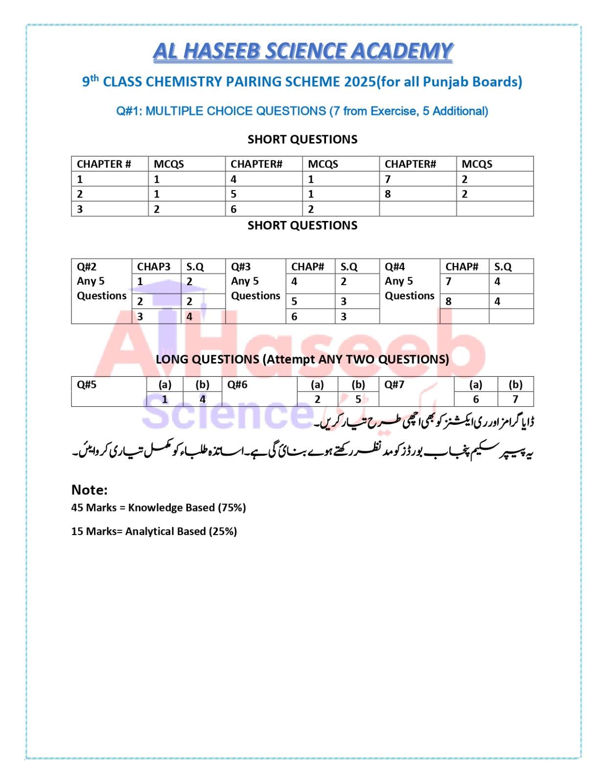 Al Haseeb science Academy... - Al Haseeb science Academy