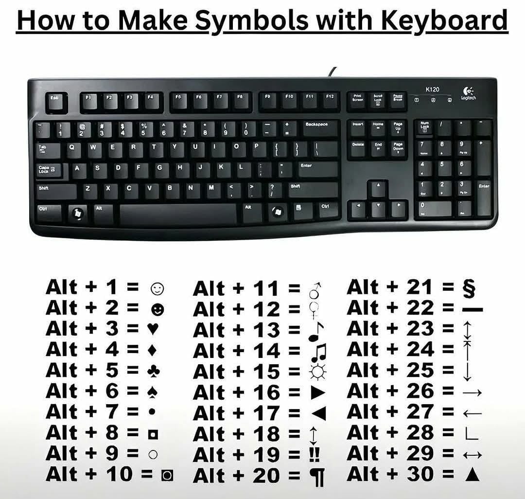 مدونة - 🔥🔥 📉 Must Know Keys 👍 .. #viralchallenge #trendingpost # ...