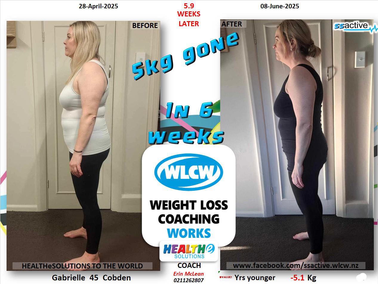 WLCW - Wow Gabrielle, you are on fire! 5kg gone in just six weeks. Well ...