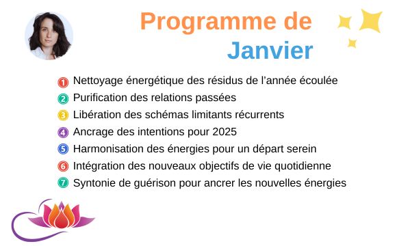 Catherine Labbé HeartConsciousness