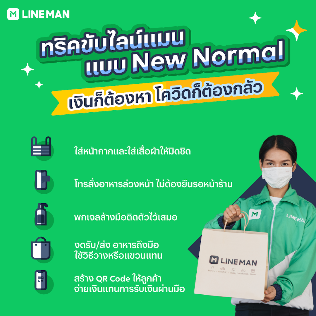 LINE MAN RIDER - แจกโพยวิธีขับไลน์แมนแบบ New Normal 😷🛵... | Facebook