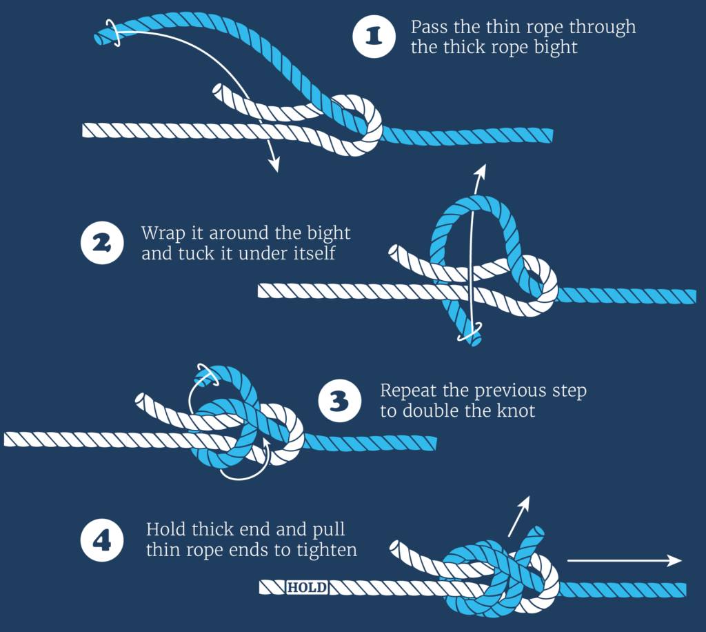 Do - How to tie the knot #diy #a #rope #knot #handmadewithlove # ...