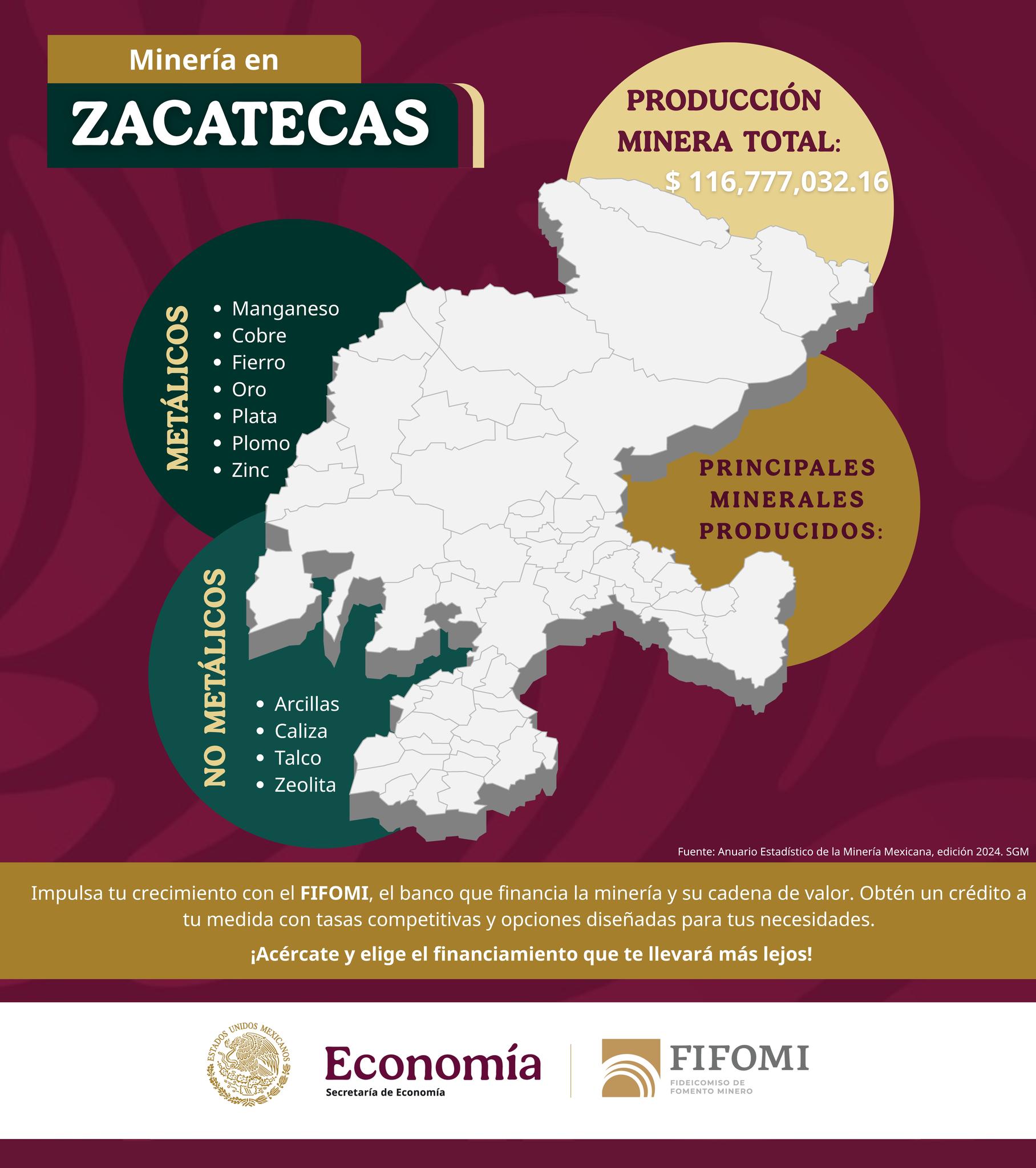 Fideicomiso - 📍#Zacatecas: corazón minero de México ⛏️ Con una ...