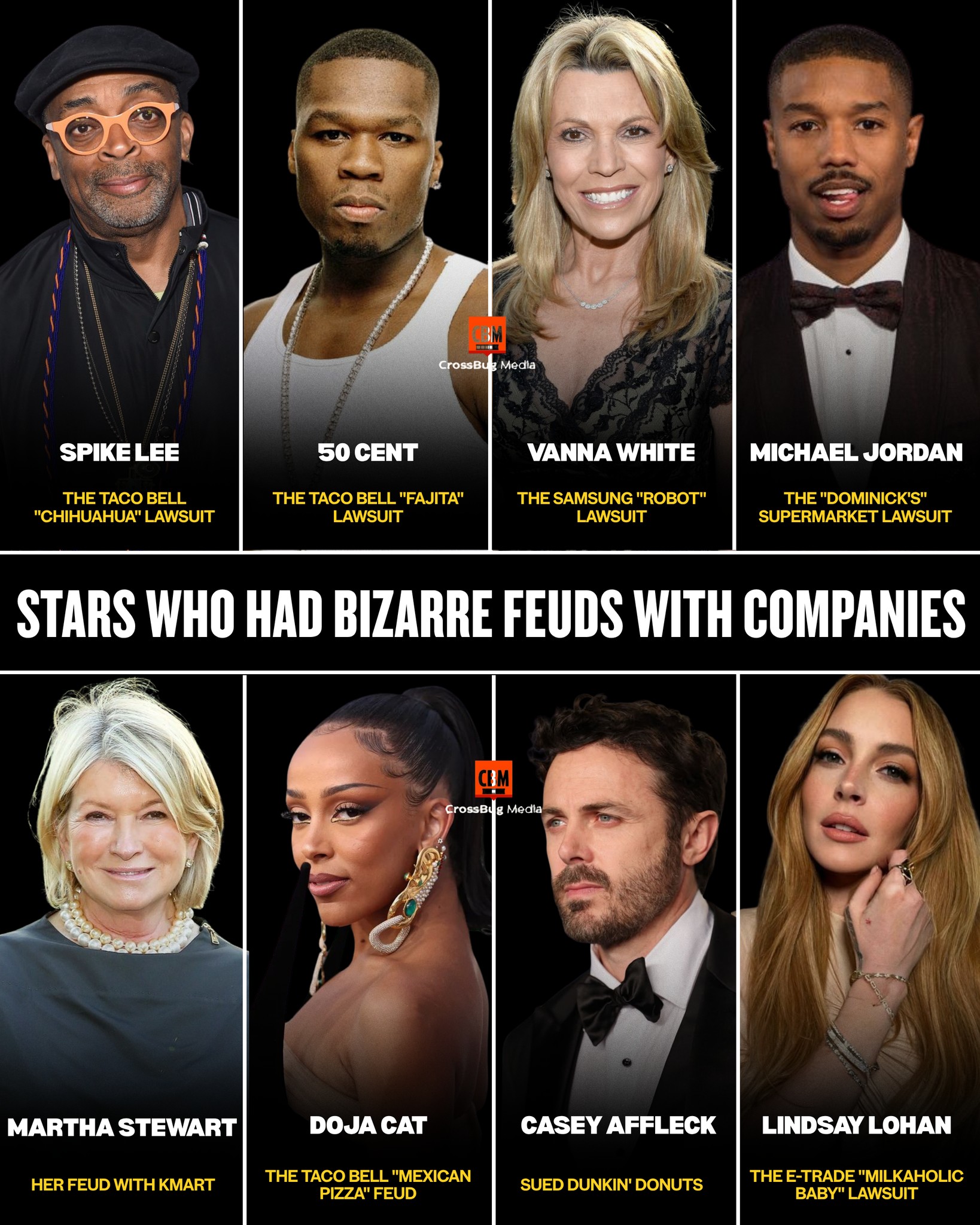 Advice - STARS WHO HAD BIZARRE FEUDS WITH COMPANIES Celebrity lawsuits ...