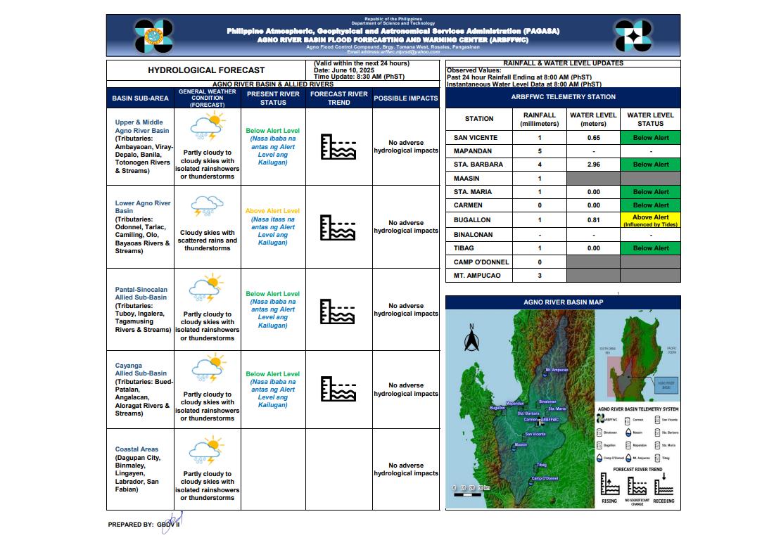 DOST-PAGASA - DOST-PAGASA added a new photo — with...
