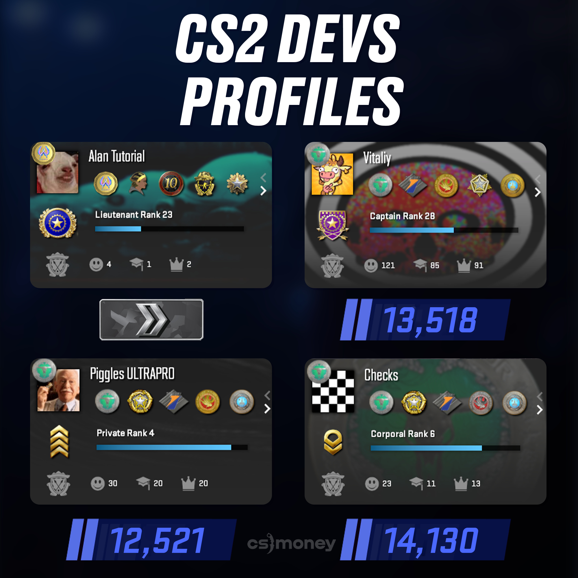 Cs.money CS:GO Trading Bot... - Cs.money CS:GO Trading Bot