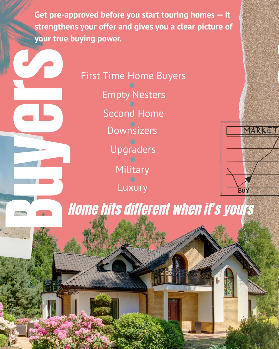 Lena Reeves Florida Real Estate
