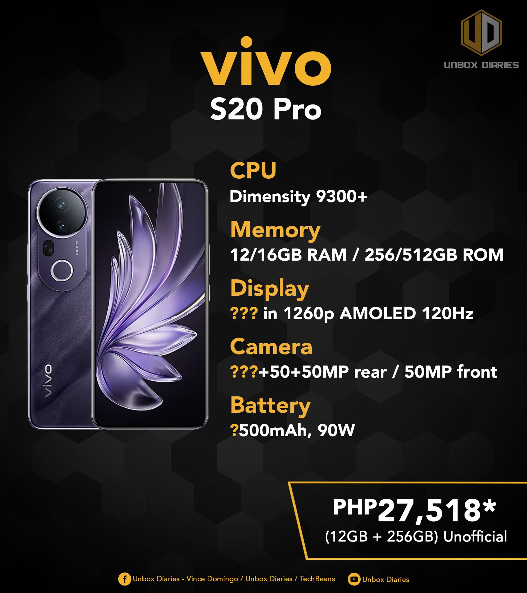 Global launch when :( Specs here: https://unboxdiaries.com/phones 