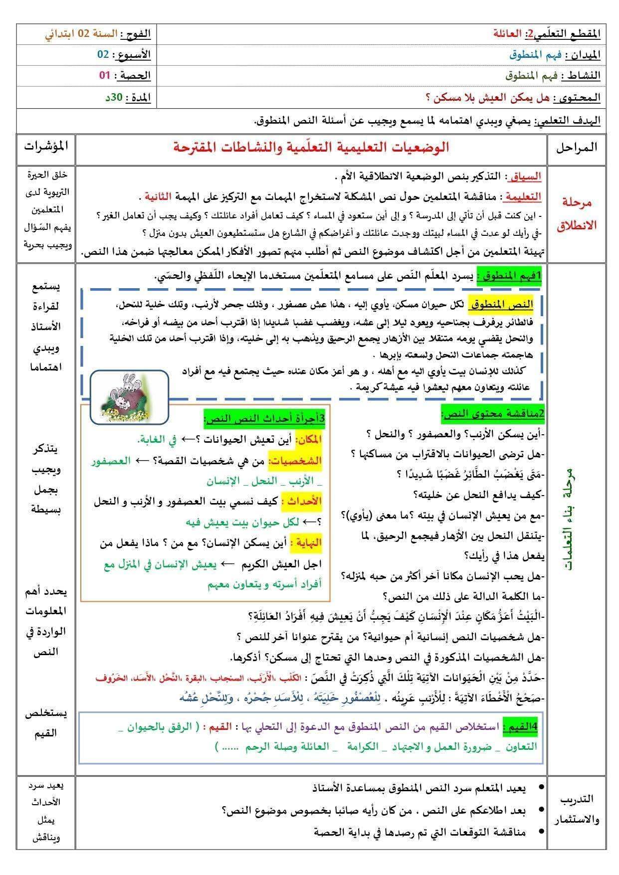 راجع لتتميز - #راجع_لتتميز السنةالثانية #مذكرات... | Facebook