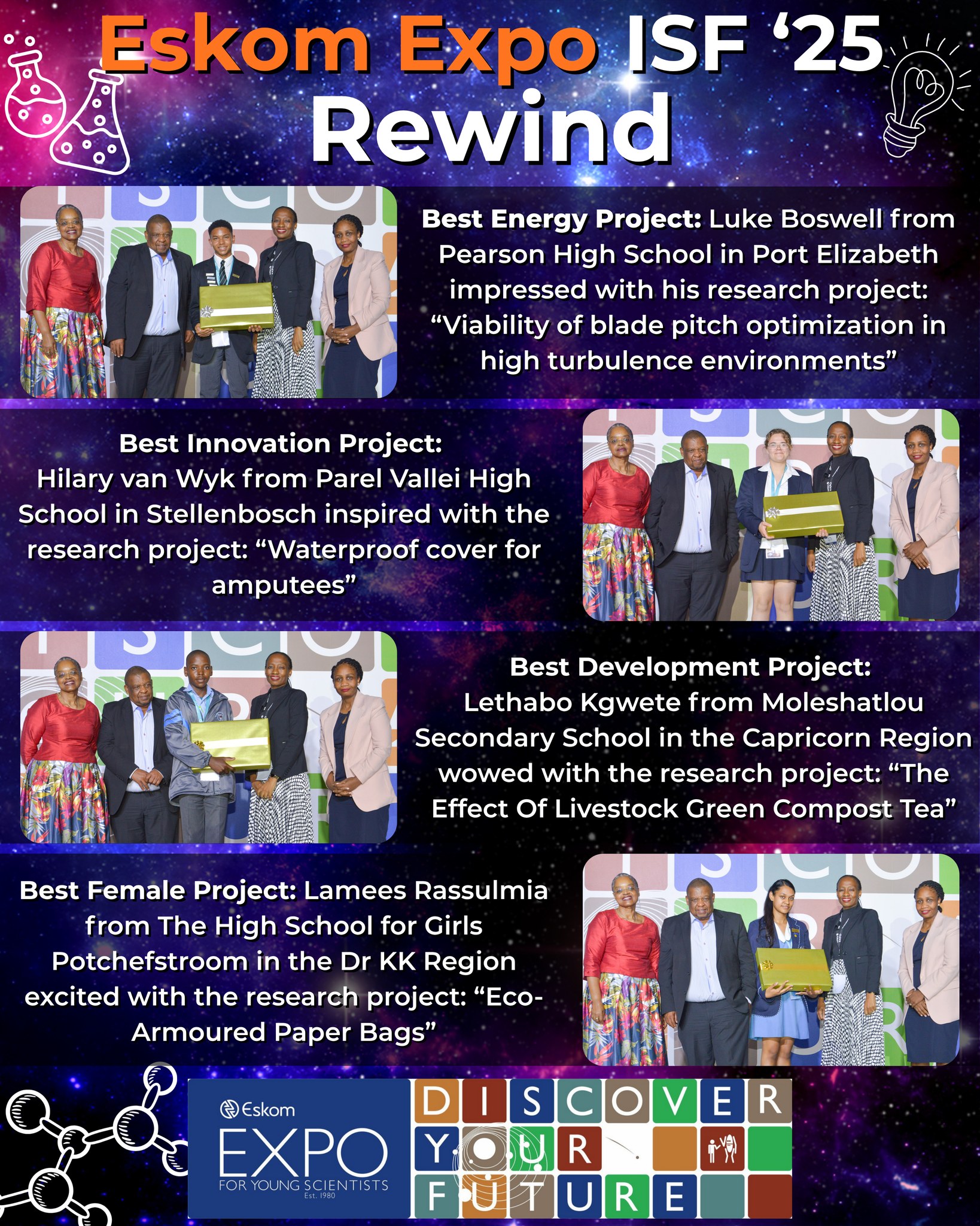 Eskom - Flashback to the 45th Eskom Expo for Young Scientists ...